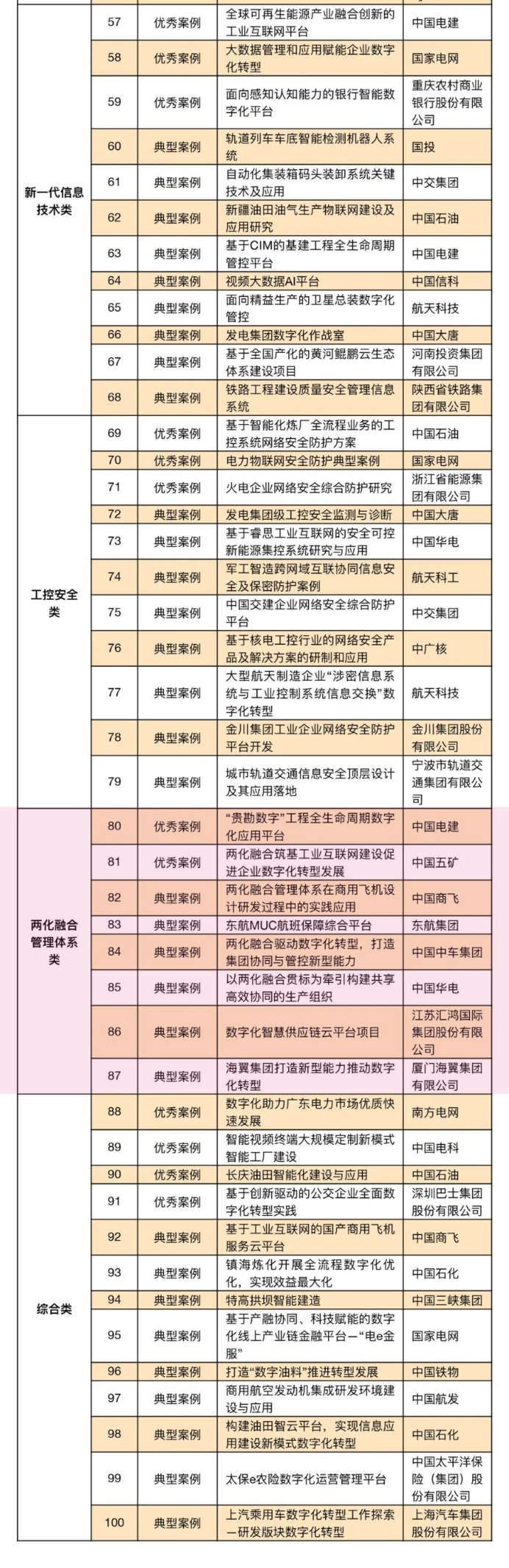 國資委圖二.png
